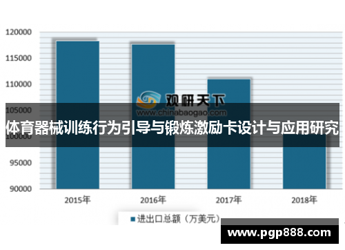 体育器械训练行为引导与锻炼激励卡设计与应用研究