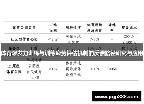 体育爆发力训练与训练疲劳评估机制的反馈路径研究与应用