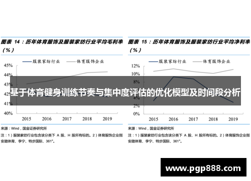 基于体育健身训练节奏与集中度评估的优化模型及时间段分析